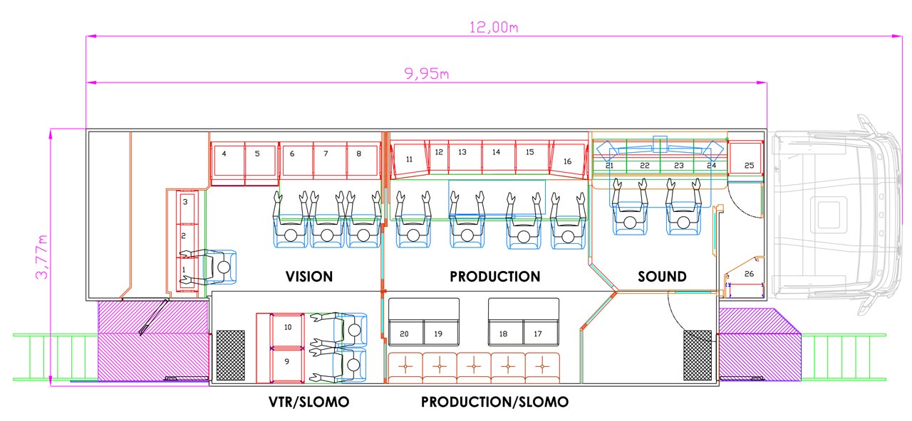 Outside Broadcast Van map